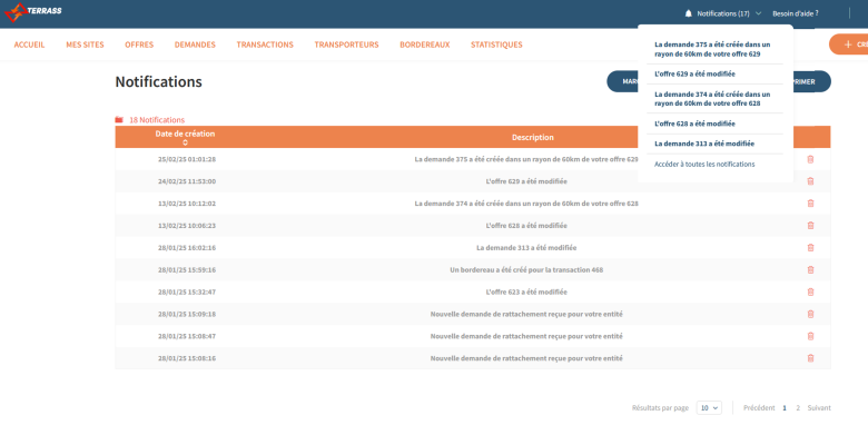 Centre de notifications sur TERRASS